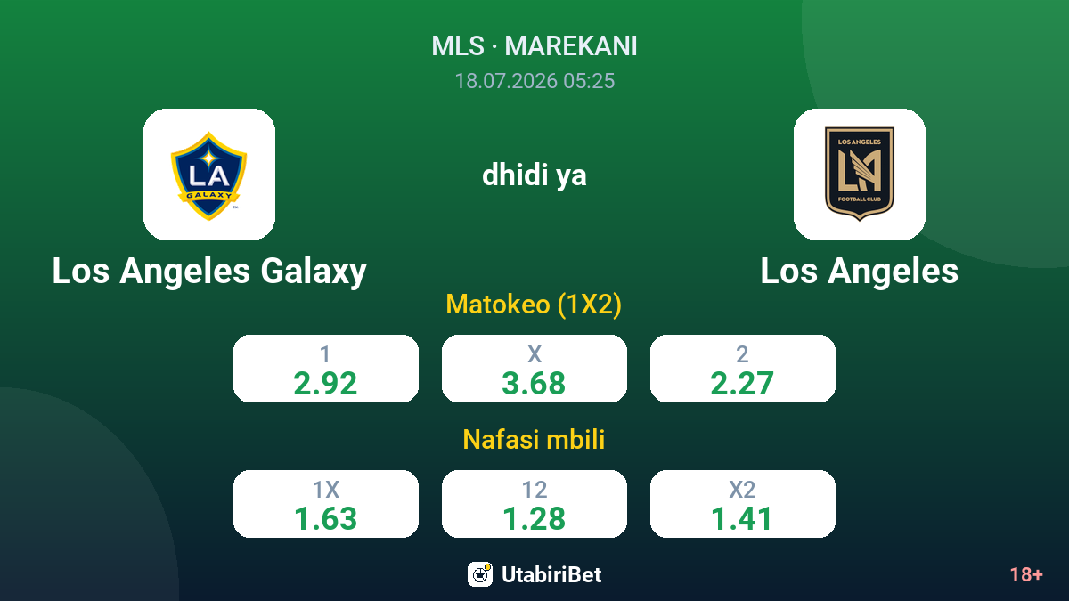 Los Angeles Galaxy vs Los Angeles — odds