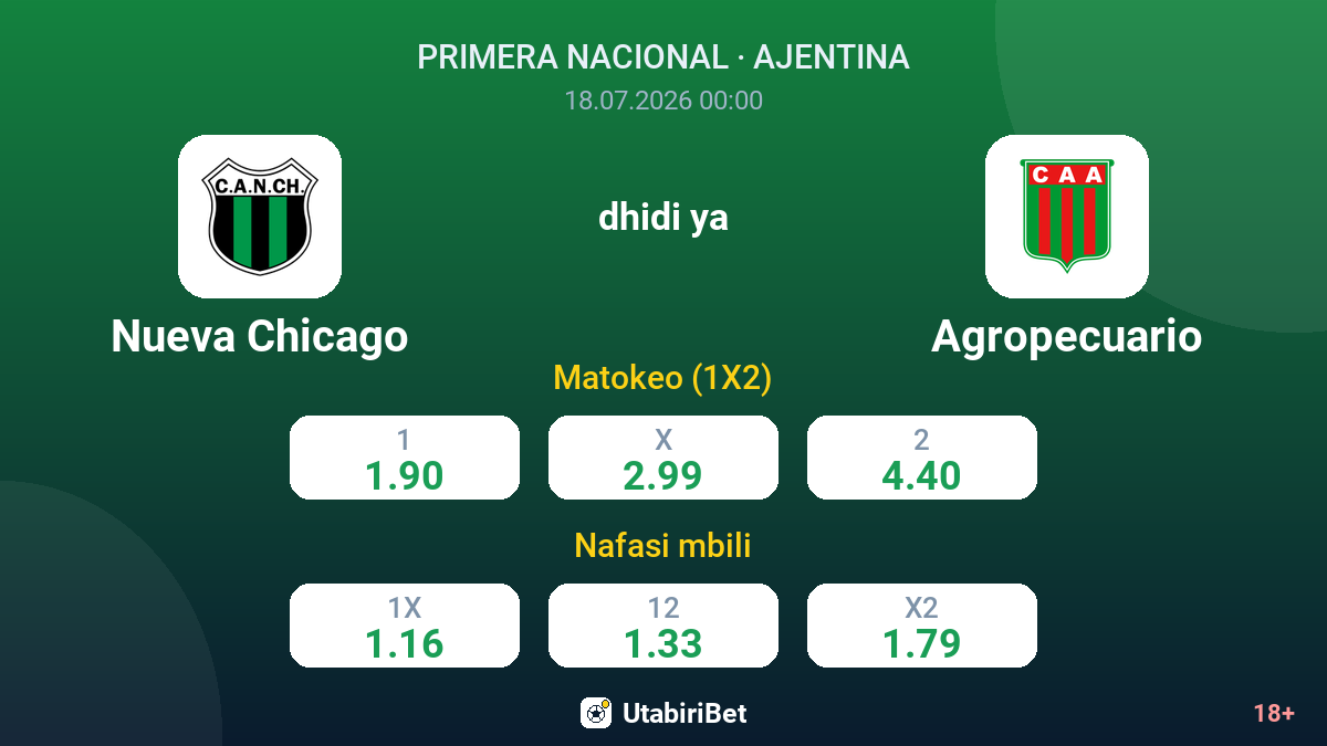 Nueva Chicago vs Agropecuario — odds