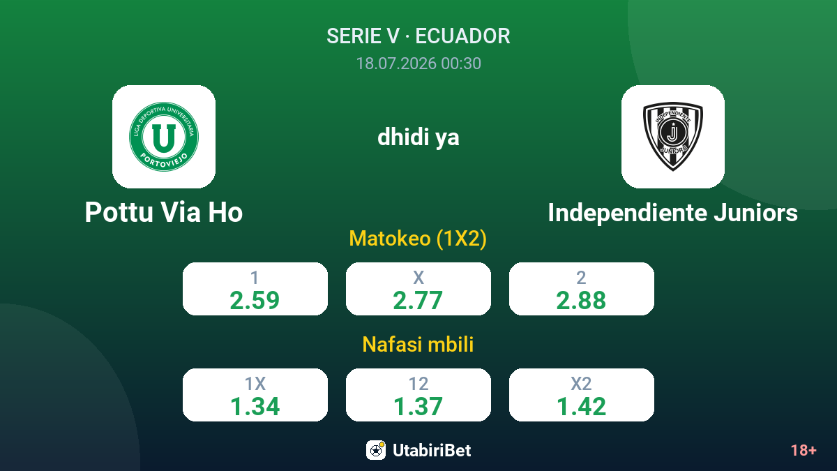 Pottu Via Ho vs Independiente Juniors — odds