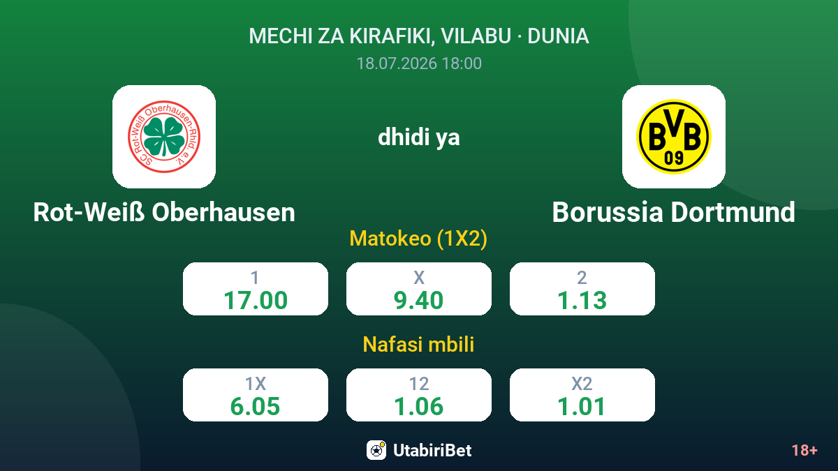 Rot-Weiß Oberhausen vs Borussia Dortmund — odds