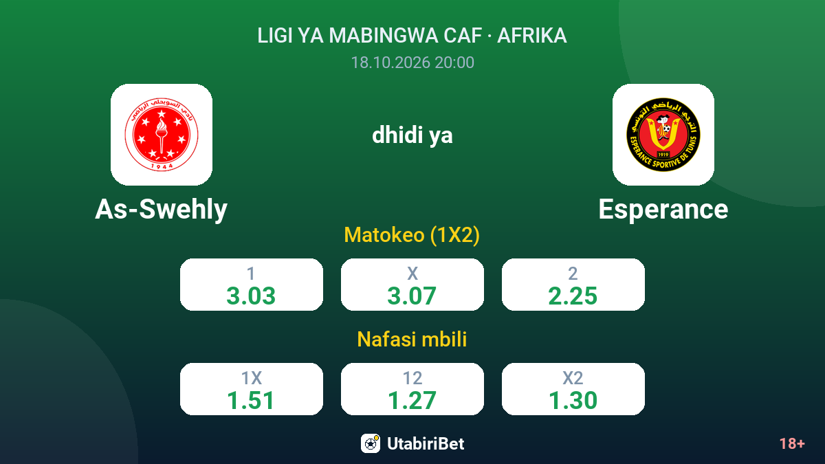 As-Swehly vs Esperance — odds