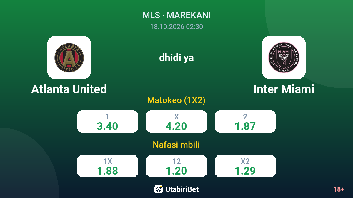 Atlanta United vs Inter Miami — odds
