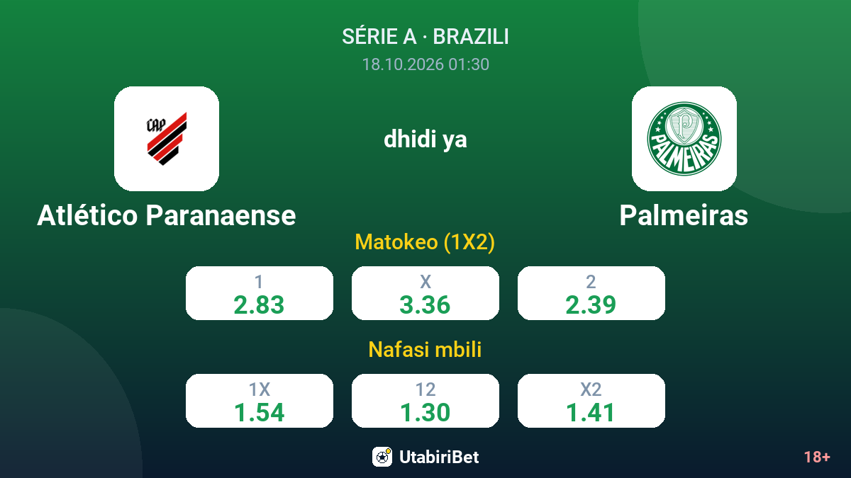 Atlético Paranaense vs Palmeiras — odds