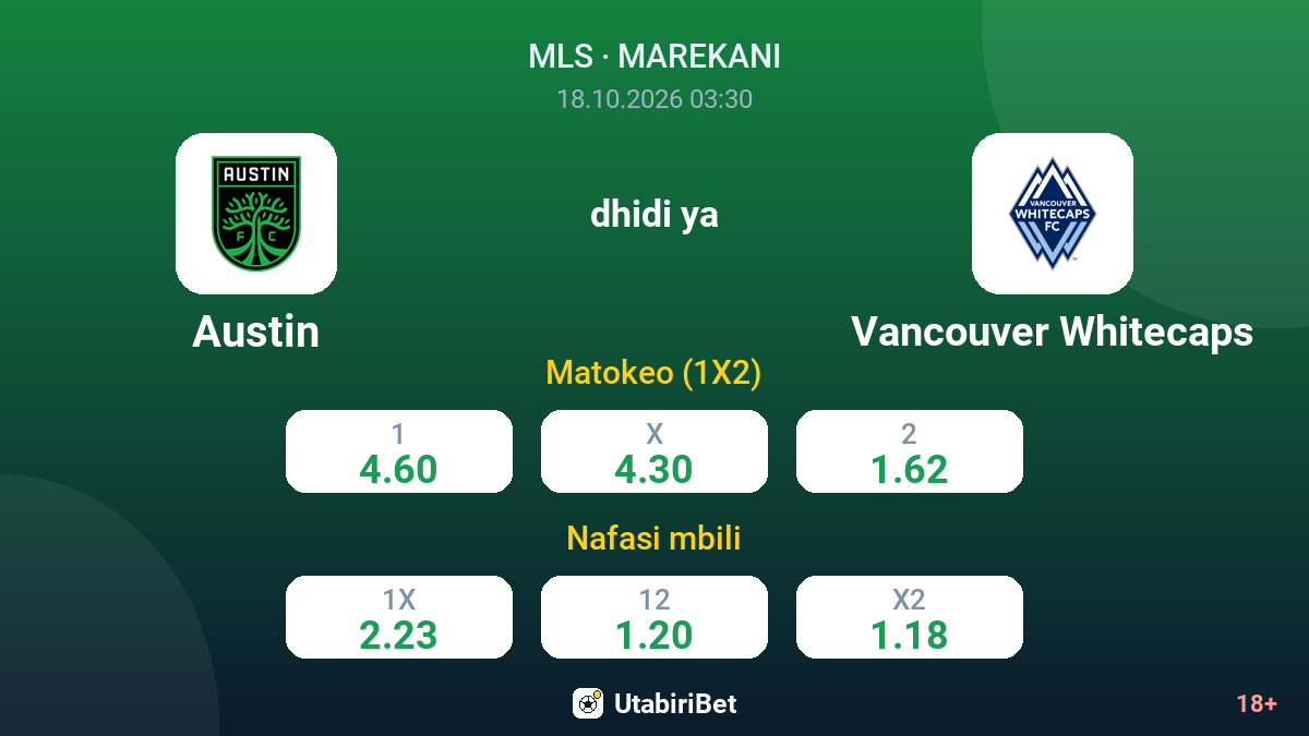 Austin vs Vancouver Whitecaps — odds