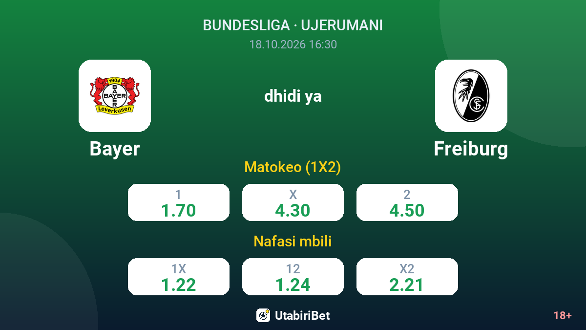 Bayer vs Freiburg — odds