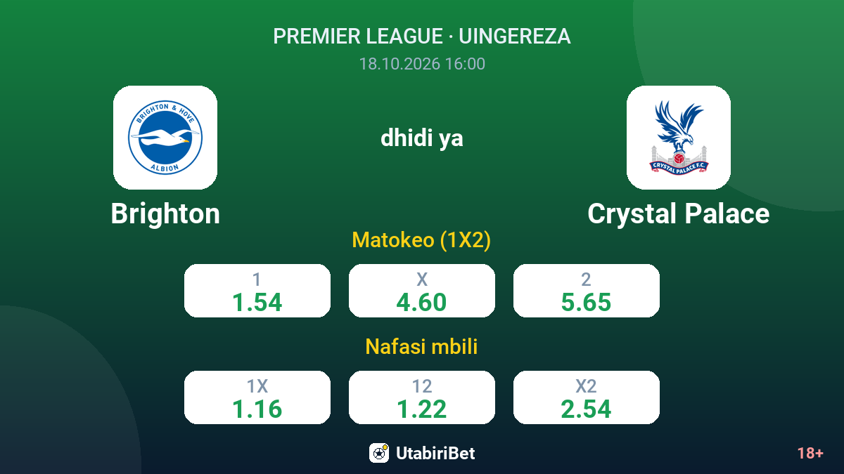 Brighton vs Crystal Palace — odds