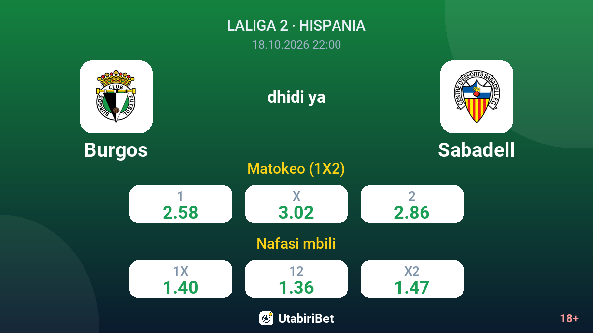 Burgos vs Sabadell — odds