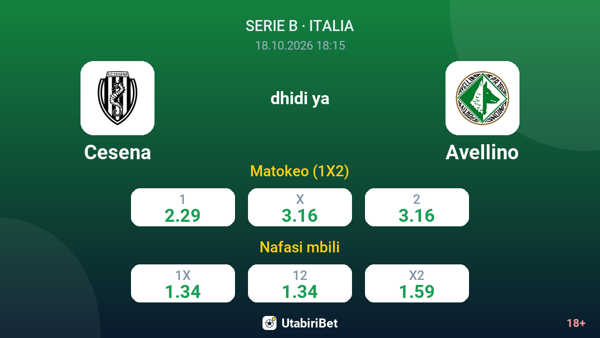 Cesena vs Avellino — odds