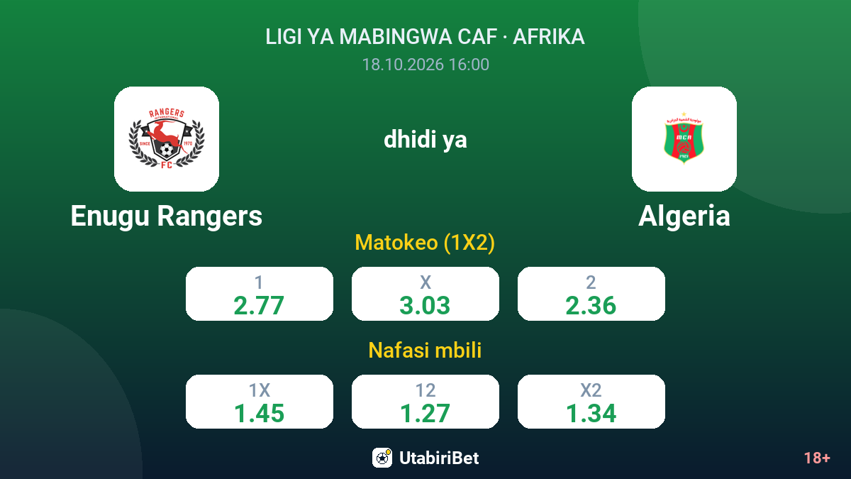Enugu Rangers vs Algeria — odds