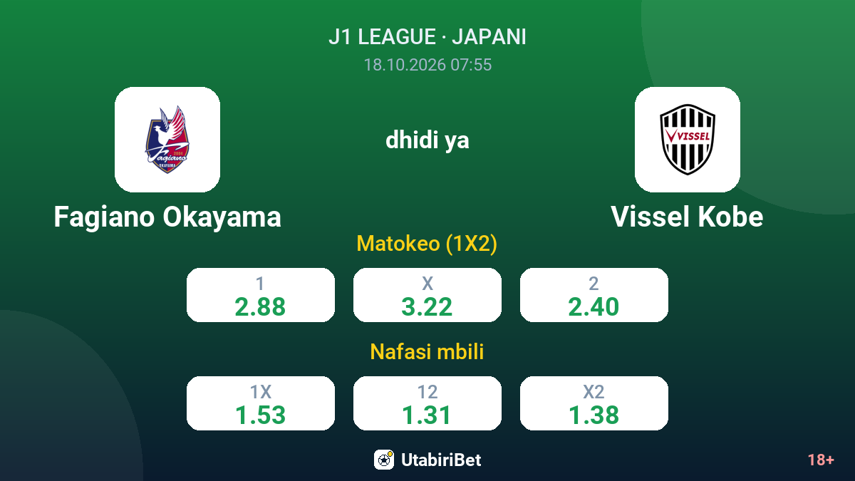 Fagiano Okayama vs Vissel Kobe — odds