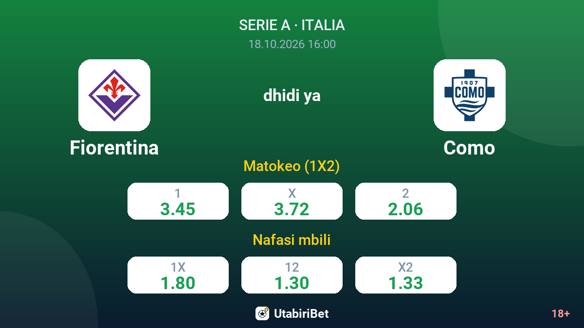 Fiorentina vs Como — odds