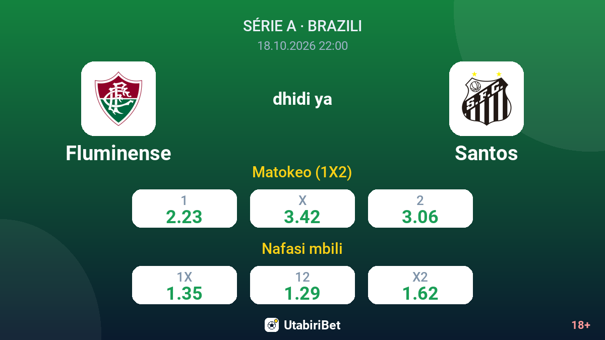 Fluminense vs Santos — odds