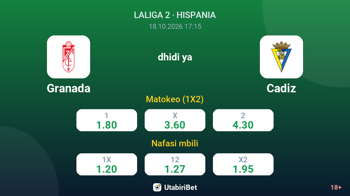Granada vs Cadiz — odds