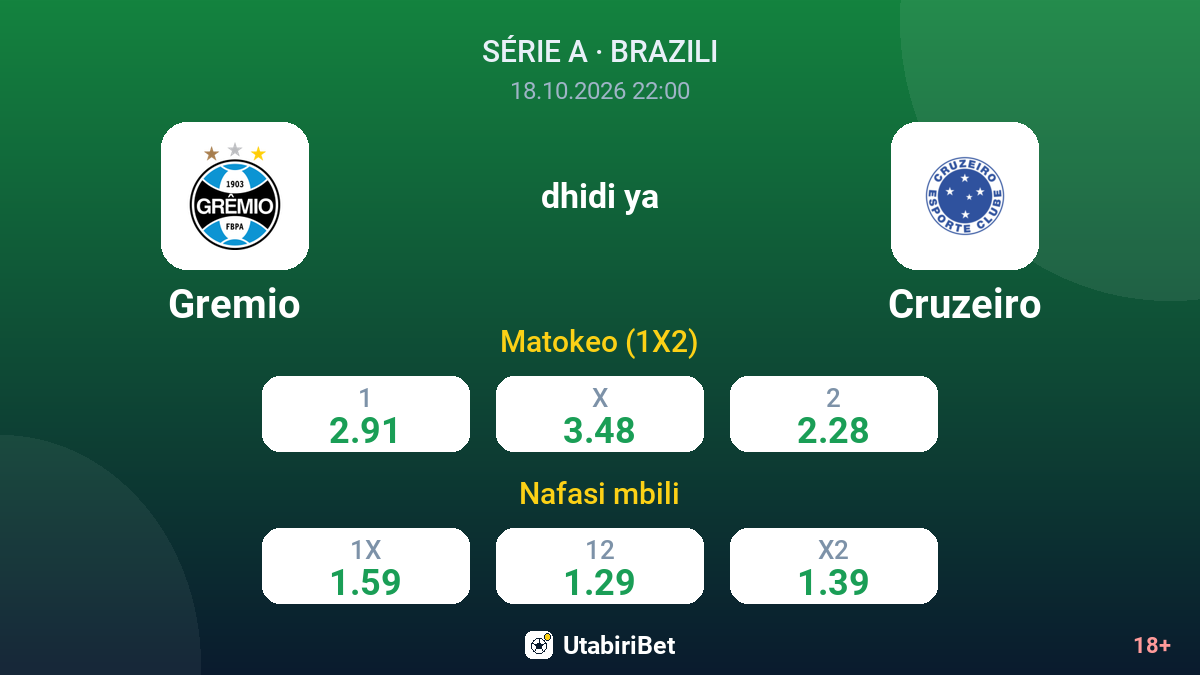 Gremio vs Cruzeiro — odds