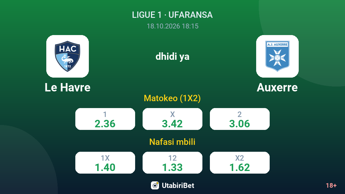 Le Havre vs Auxerre — odds
