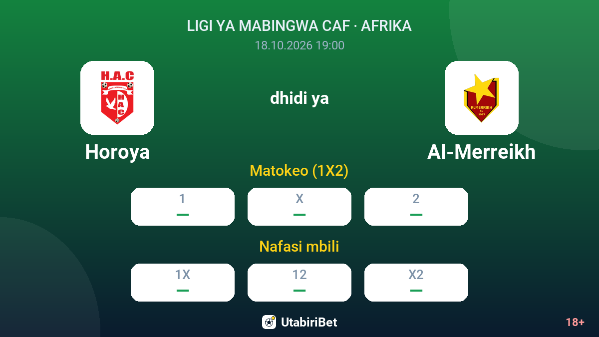 Horoya vs Al-Merreikh — odds