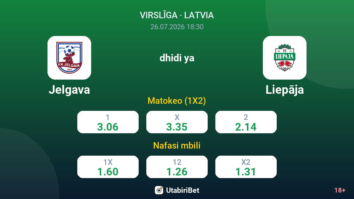 Jelgava vs Liepāja — odds