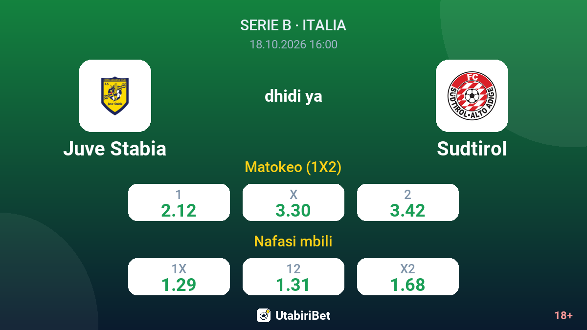 Juve Stabia vs Sudtirol — odds