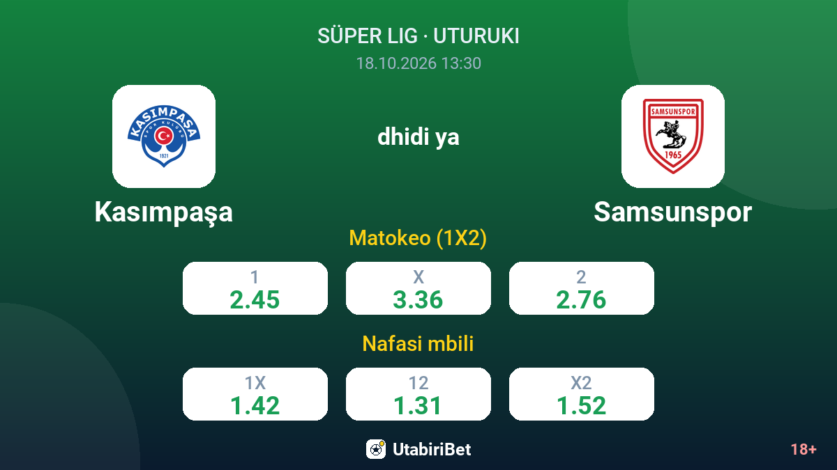 Kasımpaşa vs Samsunspor — odds