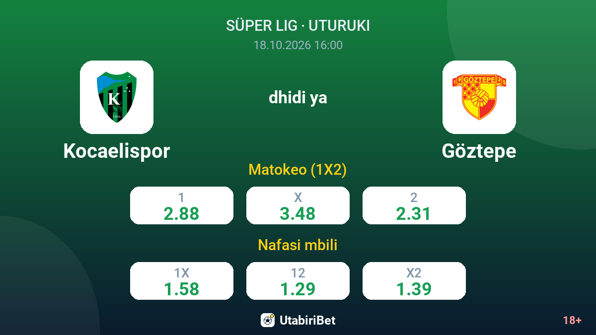 Kocaelispor vs Göztepe — odds