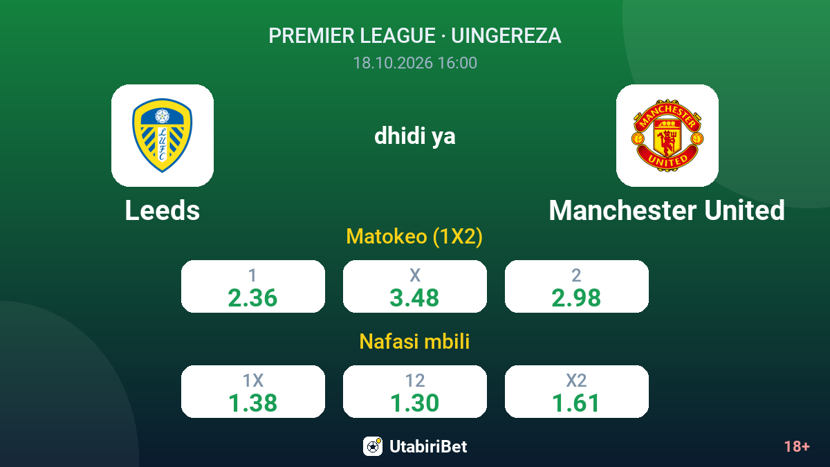 Leeds vs Manchester United — odds
