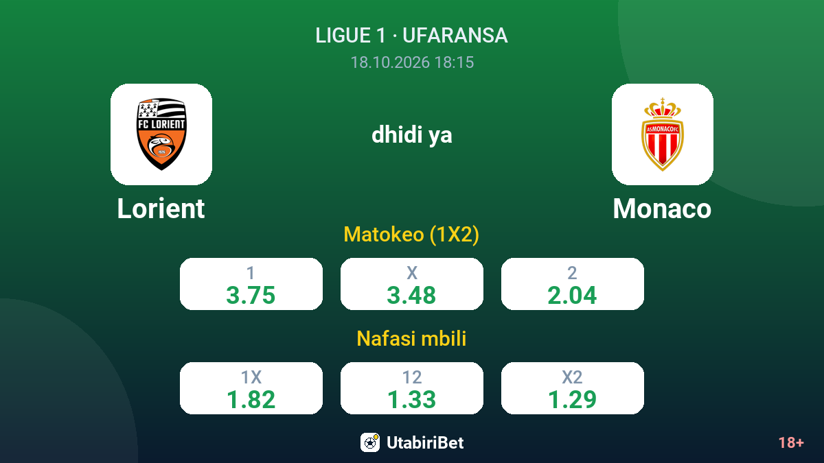 Lorient vs Monaco — odds