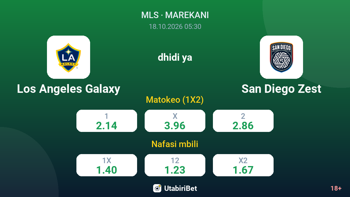 Los Angeles Galaxy vs San Diego Zest — odds