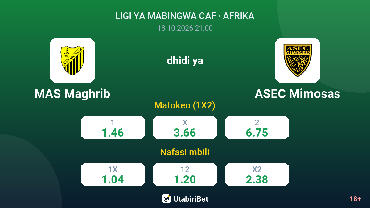 MAS Maghrib vs ASEC Mimosas — odds