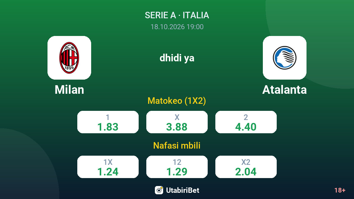 Milan vs Atalanta — odds