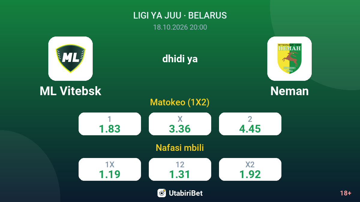 ML Vitebsk vs Neman — odds