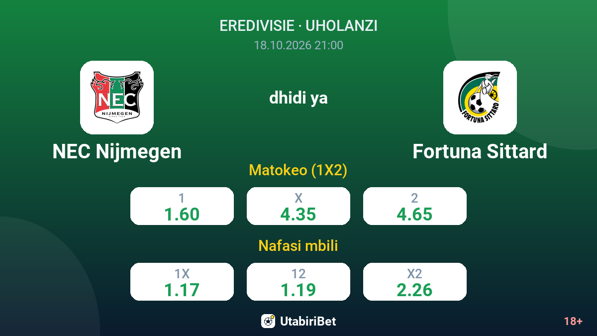 NEC Nijmegen vs Fortuna Sittard — odds