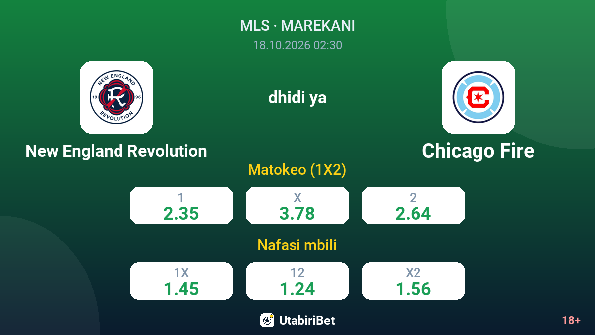 New England Revolution vs Chicago Fire — odds