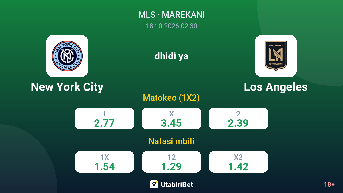 New York City vs Los Angeles — odds