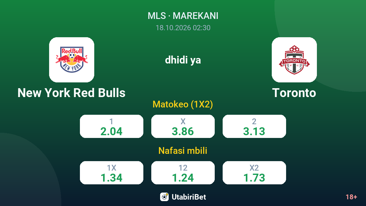 New York Red Bulls vs Toronto — odds