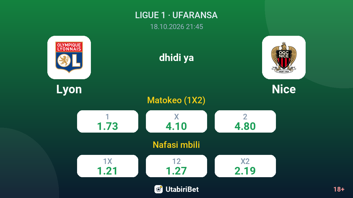 Lyon vs Nice — odds