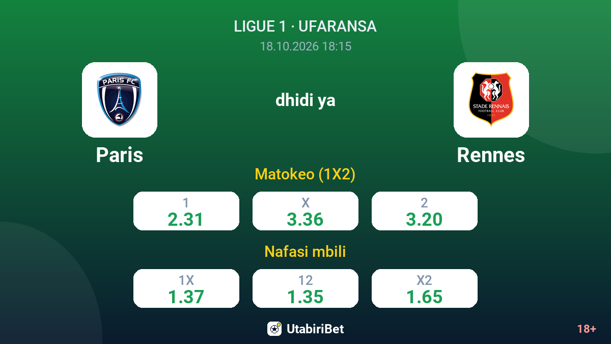 Paris vs Rennes — odds