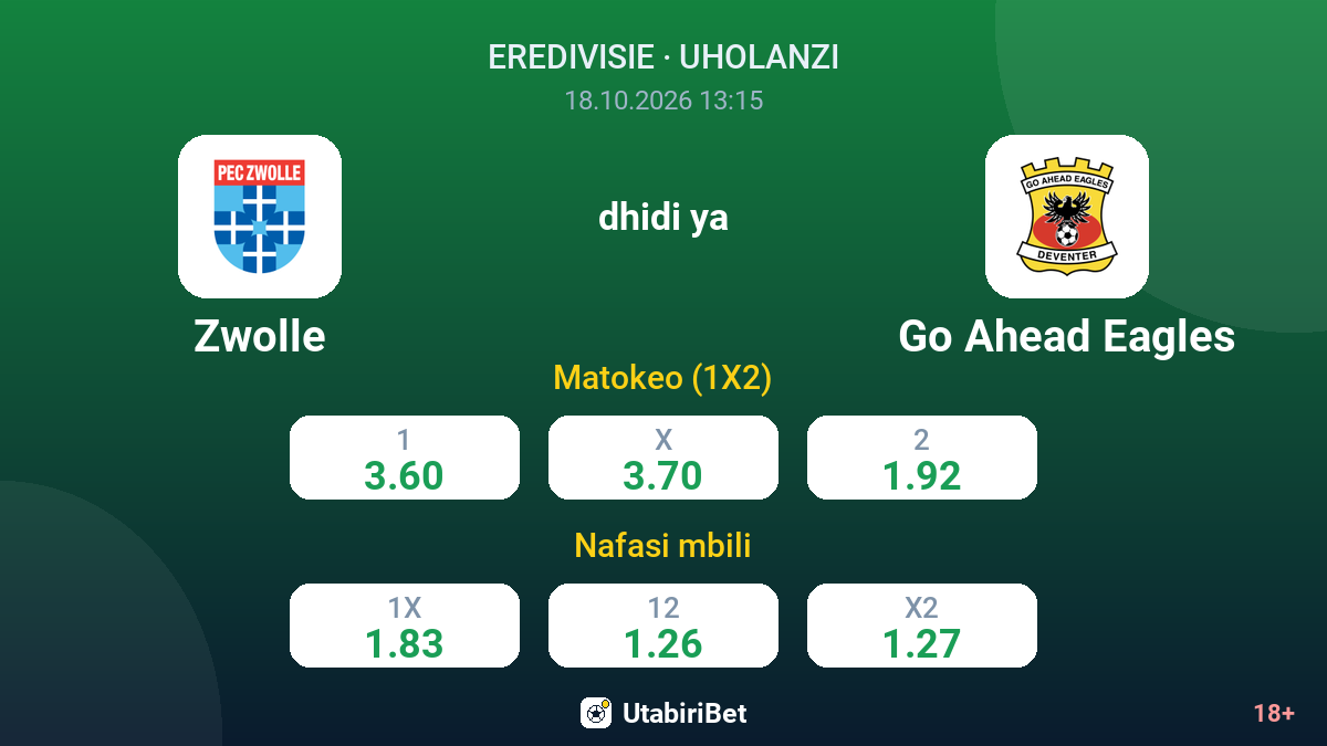 Zwolle vs Go Ahead Eagles — odds