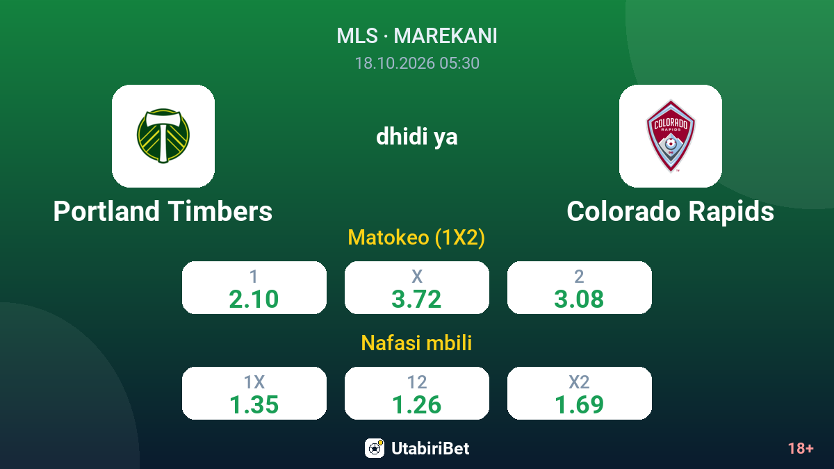 Portland Timbers vs Colorado Rapids — odds