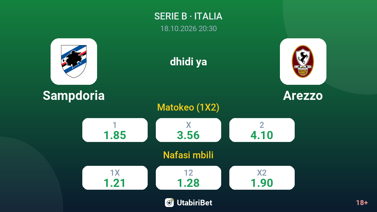 Sampdoria vs Arezzo — odds