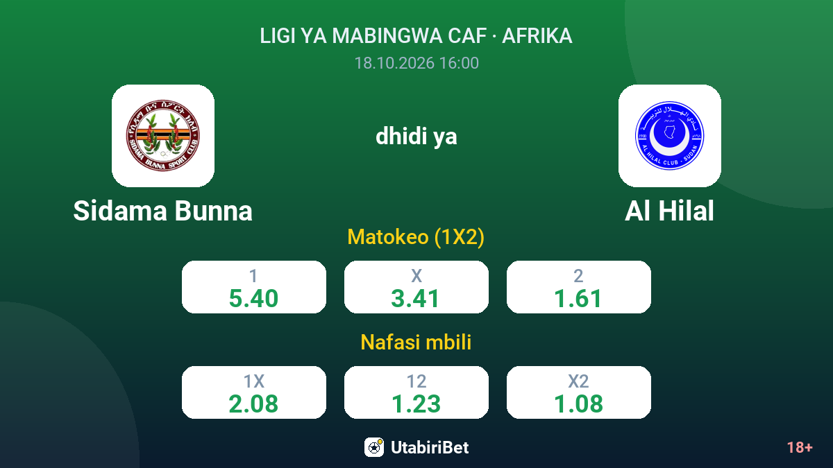 Sidama Bunna vs Al Hilal — odds