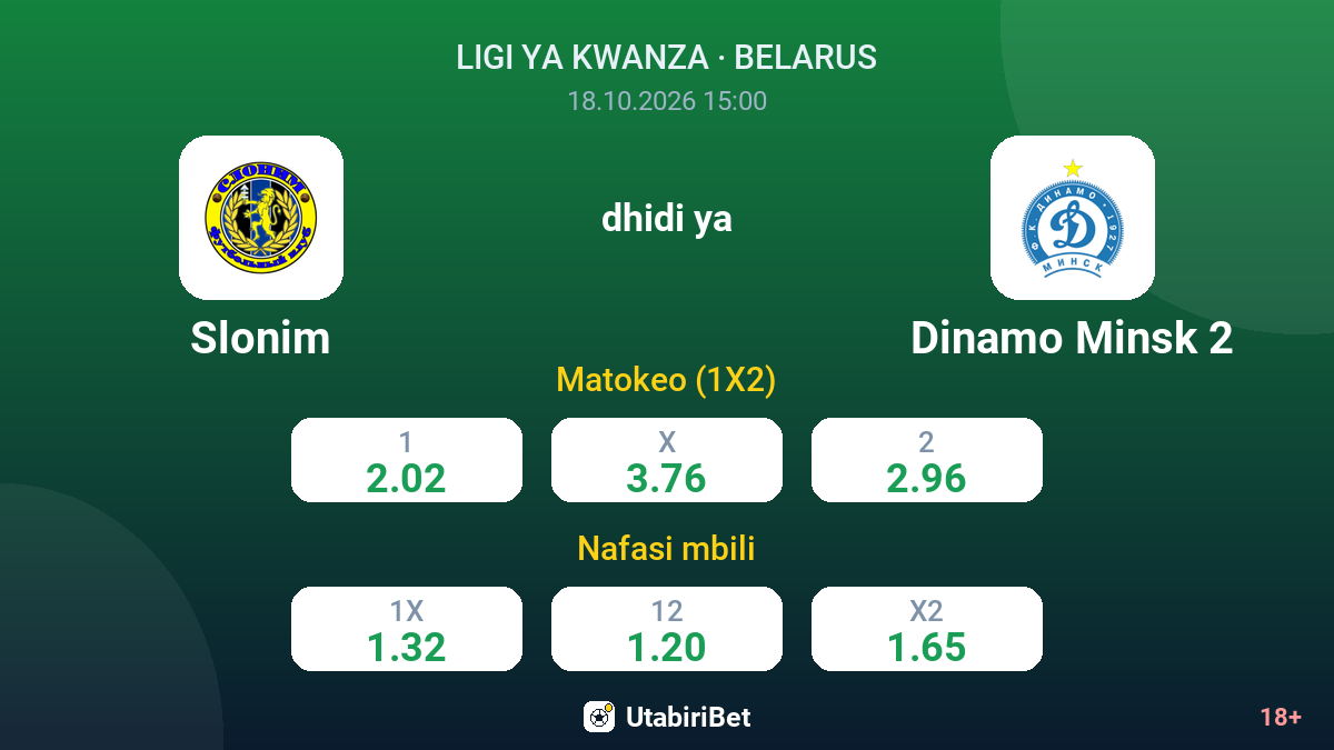 Slonim vs Dinamo Minsk 2 — odds