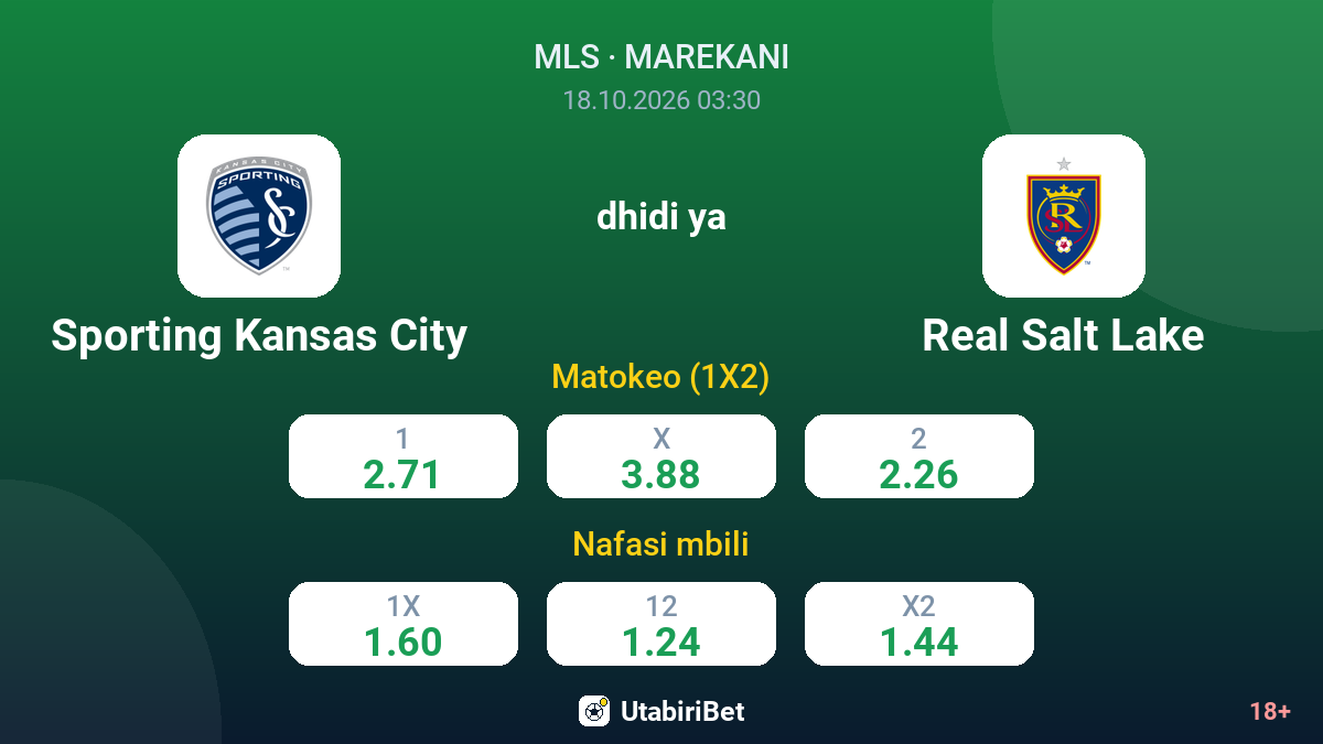 Sporting Kansas City vs Real Salt Lake — odds
