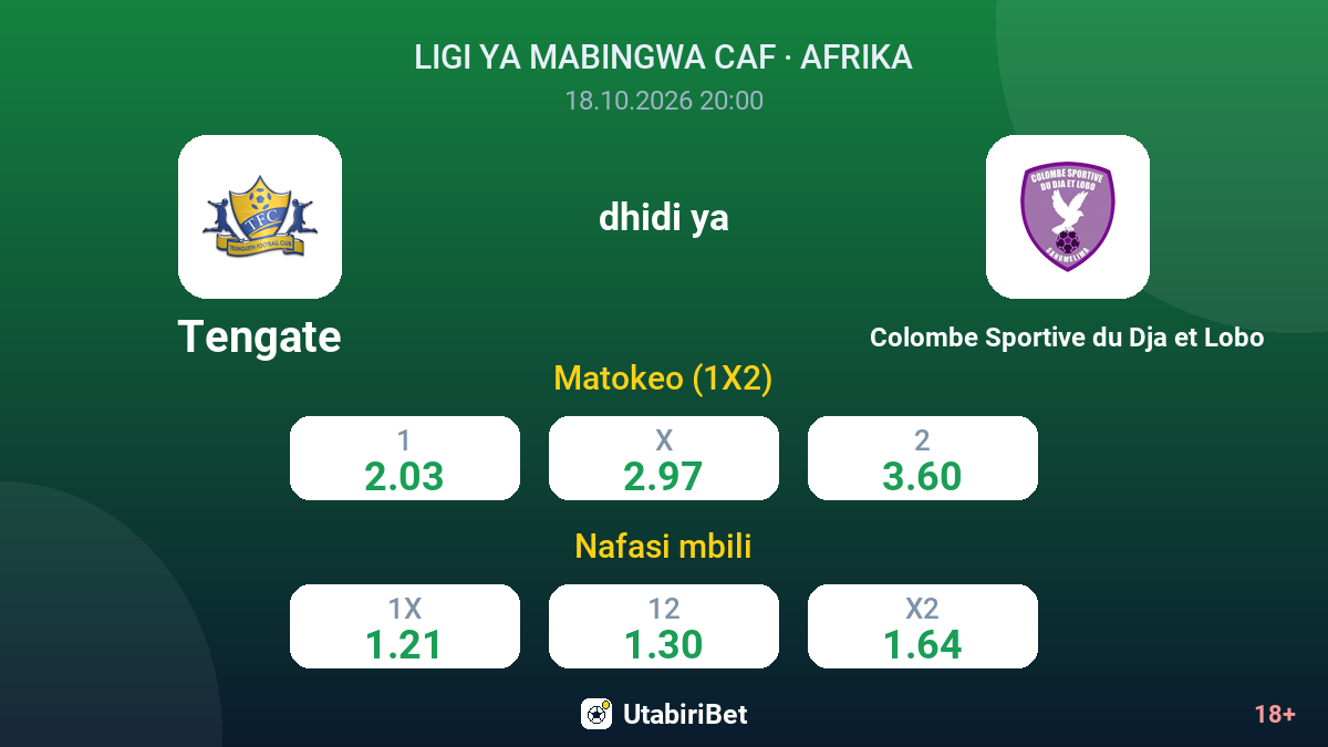 Tengate vs Colombe Sportive du Dja et Lobo — odds