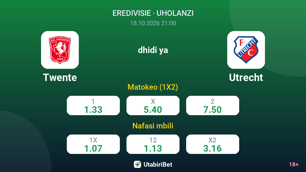 Twente vs Utrecht — odds