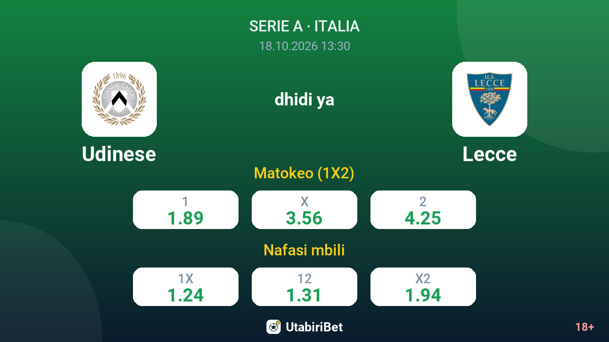 Udinese vs Lecce — odds