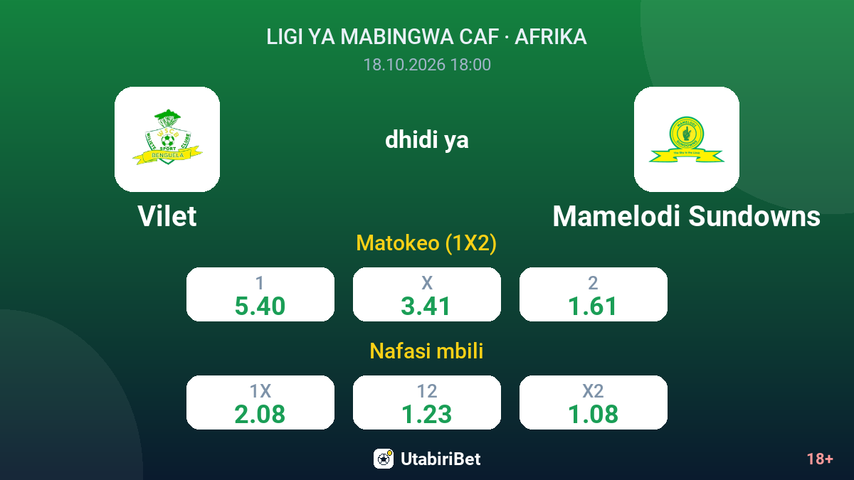 Vilet vs Mamelodi Sundowns — odds