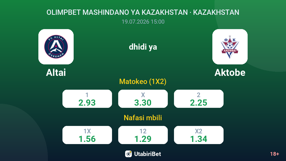 Altai vs Aktobe — odds