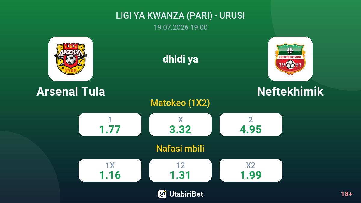 Arsenal Tula vs Neftekhimik — odds