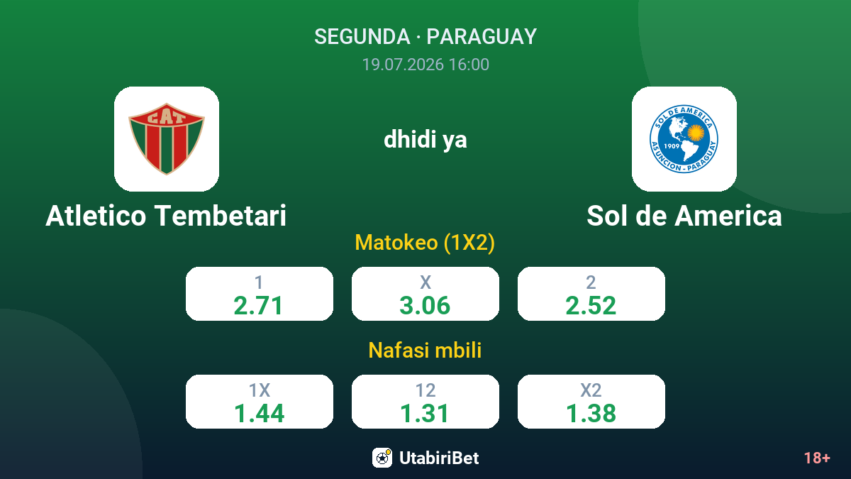 Atletico Tembetari vs Sol de America — odds