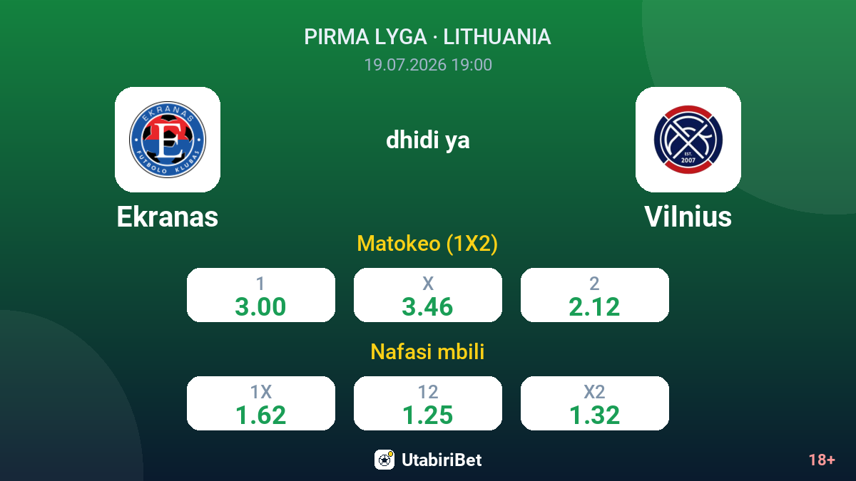 Ekranas vs Vilnius — odds
